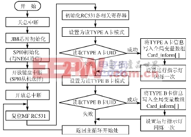 按此在新窗口瀏覽圖片