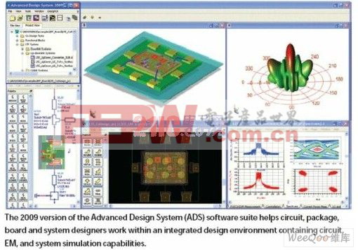 射频/微波设计用电磁和数学软件