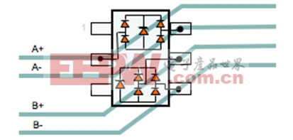 圖3：Rclamp0524S直通布線。