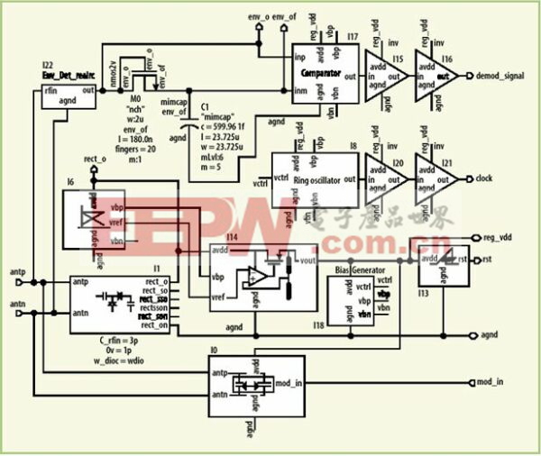 UHF RFID標(biāo)簽電路設(shè)計