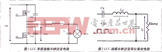 基于LCC諧振網(wǎng)絡(luò)的滑頻軟啟動電路設(shè)計