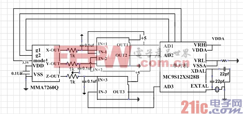 图五 MMA7260Q与MC9S12XSl28B的硬件接口电路