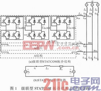 基于模塊化級聯(lián)多電平變換器的STATCOM研究