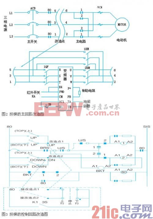 紅外系統(tǒng)和變頻器在自動(dòng)扶梯中的應(yīng)用