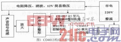 新型聲控?zé)舻脑O(shè)計與制作