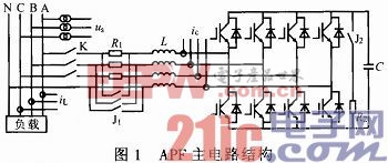 基于TMS320F2812控制的有源电力滤波器研制