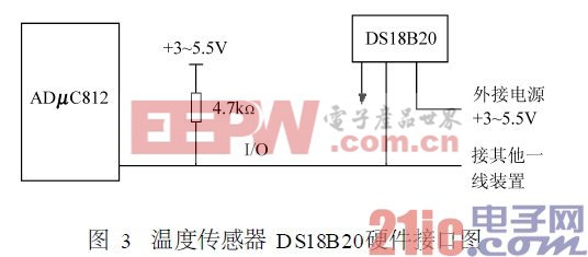 溫度傳感器DS18B20硬件接口圖