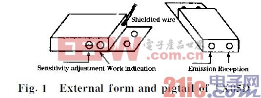 近紅外傳感器在汽車改造技術(shù)中的應(yīng)用研究