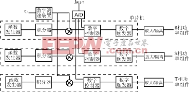 Zz2.gif (10565 字節(jié))