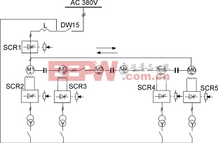 異步電動機(jī)試驗(yàn)臺系統(tǒng)的方案及研制