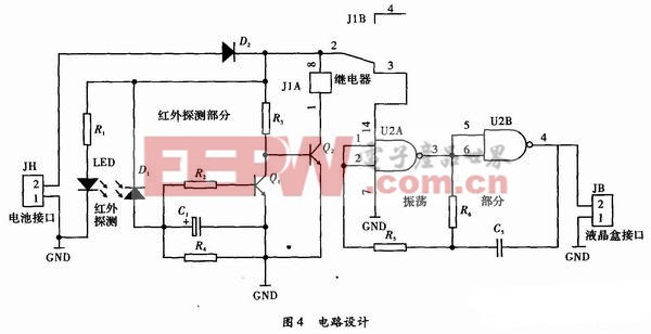 电路设计