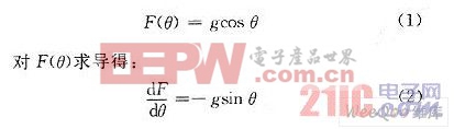 基于三轴加速度计SCA3000和 LPC2210的倾斜角传感器设计