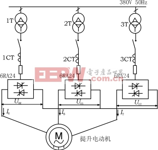 变频器在交流提升机控制系统中的研究