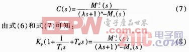 內(nèi)模PID控制器在無(wú)刷直流電機(jī)調(diào)速系統(tǒng)中的應(yīng)用