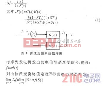 軟件鎖相技術在柴油發(fā)電機組監(jiān)控系統(tǒng)中應用