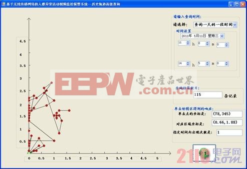 圖15 歷史軌跡高級查詢