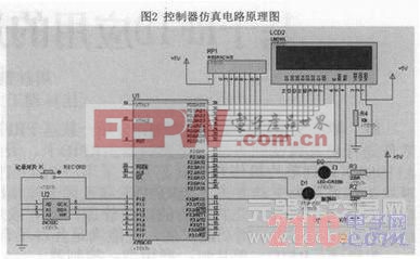 基于RFID應(yīng)用的通用型控制器的設(shè)計(jì)方案