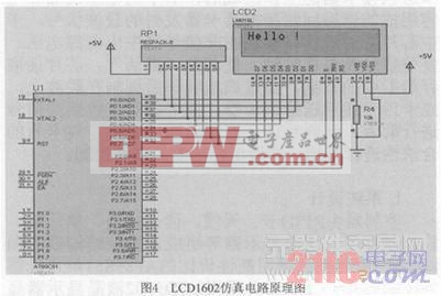 基于RFID應用的通用型控制器的設計方案