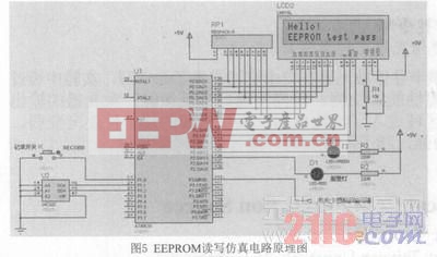 基于RFID應(yīng)用的通用型控制器的設(shè)計(jì)方案