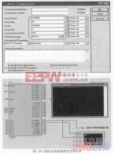 基于RFID應(yīng)用的通用型控制器的設(shè)計方案