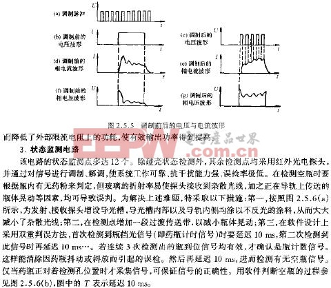 調(diào)制前后的電壓與電流波形