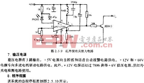 紅外接收及放大電路