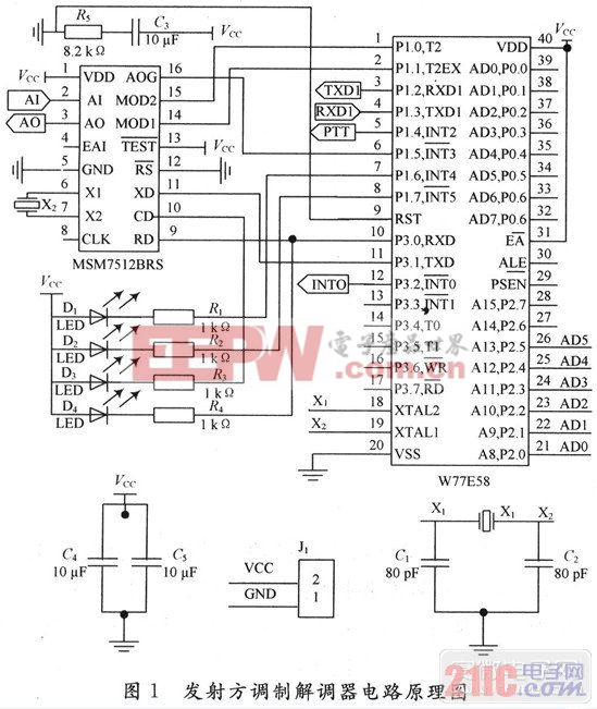 發(fā)射方調(diào)制解調(diào)器電路原理圖