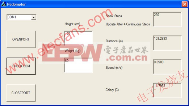 用户佩戴计步器步行或跑步时的测试情况 www.elecfans.com