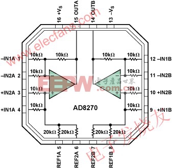 AD8270功能框圖 www.elecfans.com