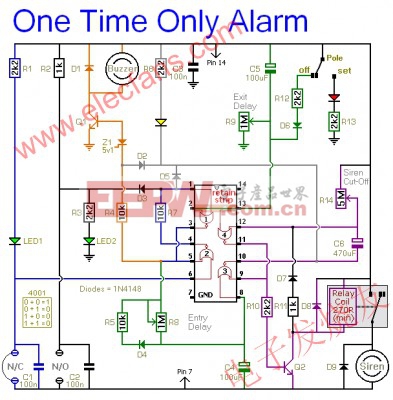 示意圖 www.elecfans.com