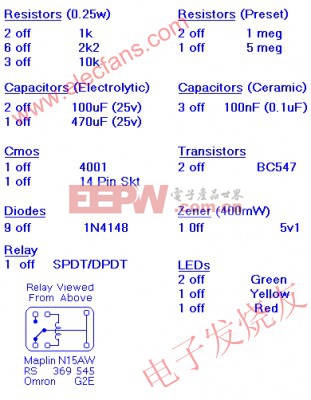 零件清單 www.elecfans.com
