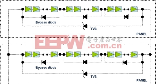 图6，TVS器件与每个旁路二极管串并联