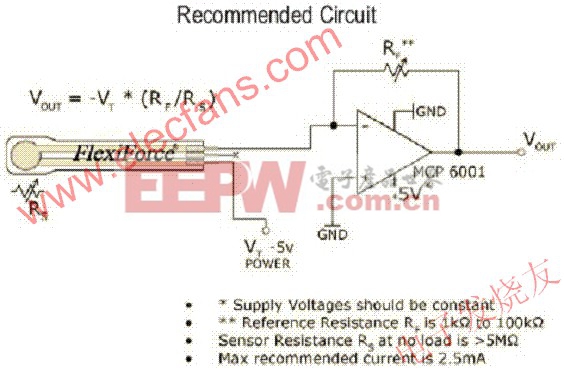 Flexiforce传感器典型电路 www.elecfans.com