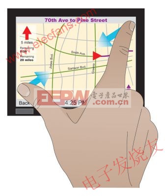 触摸屏感知手势方向技术介绍