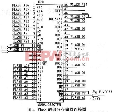 Flash存儲器的部分電路連接圖