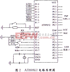 AT89S52部分电路原理