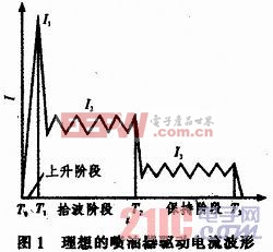 缸內(nèi)直噴汽油機高壓噴油器驅(qū)動電路的設(shè)計