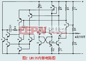 LM135/235/335封裝圖