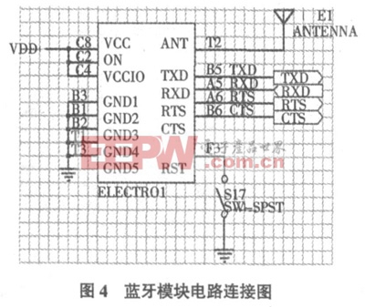 藍(lán)牙模塊電路連接圖