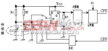 CXT感测电路原理简图