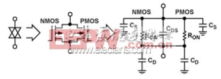 CMOS开关模式