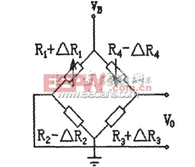 图2惠斯顿电桥