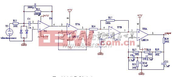 振動(dòng)信號(hào)采集電路