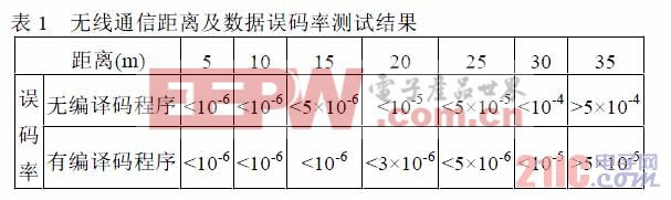 未標(biāo)題-1副本.jpg