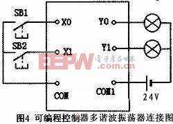 可編程控制器多諧振蕩器實施的接線圖