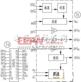 ZH9576的引脚图及功能框图