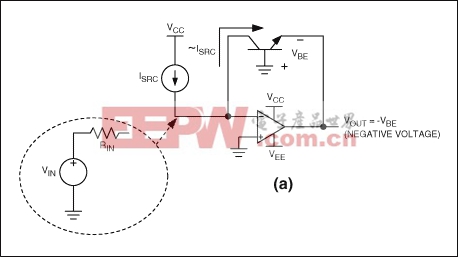圖1a. 直流對數(shù)放大器的基本BJT實現(xiàn)方案，具有電流吸收輸入，產(chǎn)生負輸出電壓