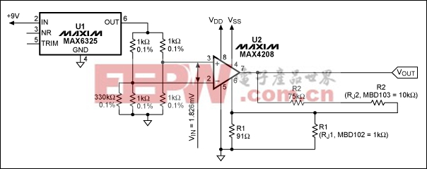 图6. MAX4208配合外置rejustor和电阻实现1000V/V增益