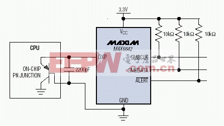 图3. MAX6642是目前业界最小的远程温度传感器，测量温度可高达150°C。