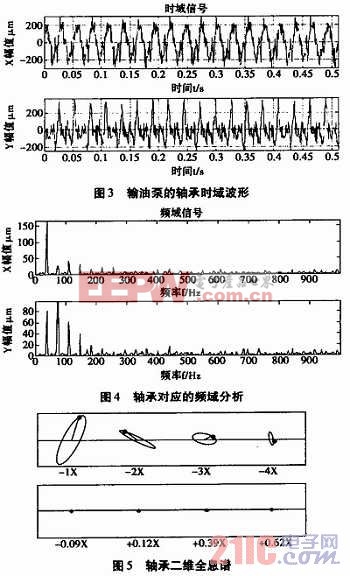 识简谱器_识谱歌简谱(3)